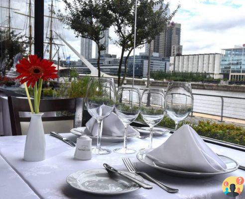 Restaurants in Buenos Aires – The Complete Guide to the Best – Neighborhood by Neighborhood