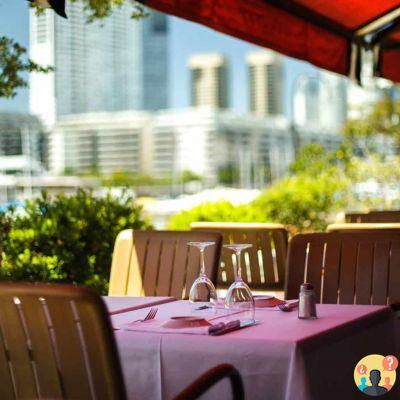 Restaurants in Buenos Aires – The Complete Guide to the Best – Neighborhood by Neighborhood