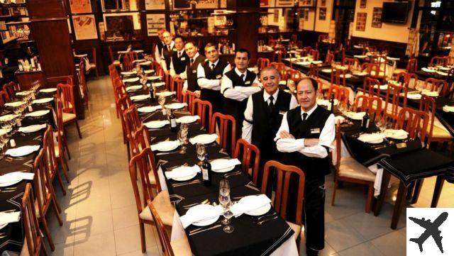 Restaurantes en Buenos Aires – La Guía Completa de los Mejores – Barrio por Barrio