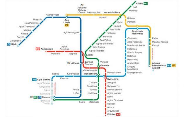 How to get from the airport to the center of Athens