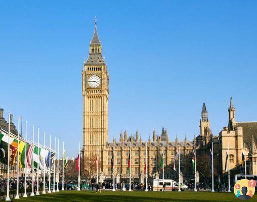 London Sights – Les attractions incontournables de votre voyage