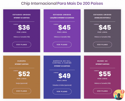 Cupón de descuento de America Chip: 10% de descuento en Travel Chip