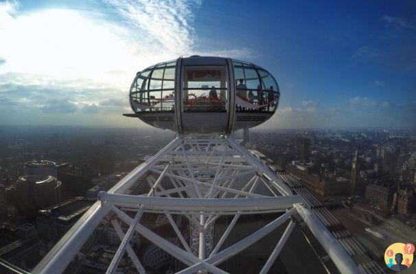 Que faire à Londres en 3 jours