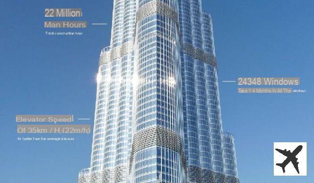 Visite virtuelle de la tour Burj Khalifa avec Street View