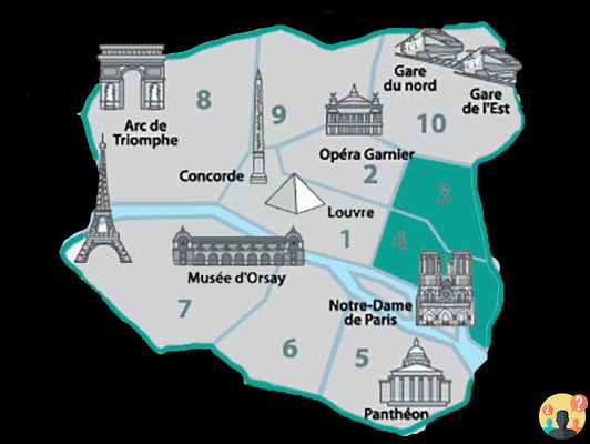 Où loger à Paris – Le guide des meilleurs quartiers et hôtels de la ville