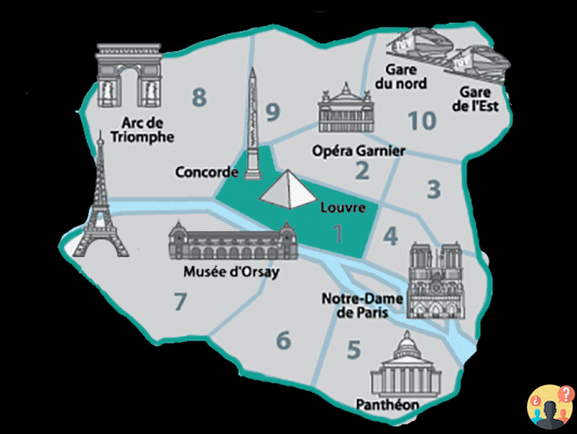 Where to stay in Paris – The guide to the best neighborhoods and hotels in the city