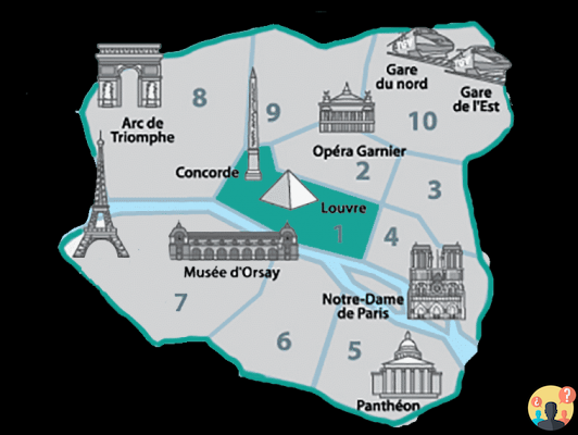 Où loger à Paris – Le guide des meilleurs quartiers et hôtels de la ville