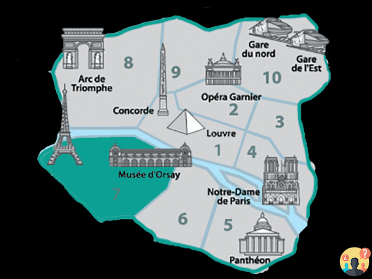 Where to stay in Paris – The guide to the best neighborhoods and hotels in the city