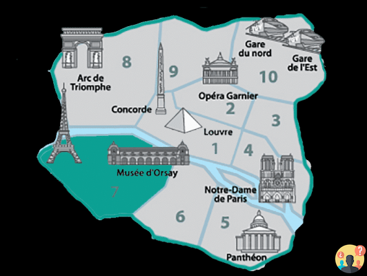 Où loger à Paris – Le guide des meilleurs quartiers et hôtels de la ville