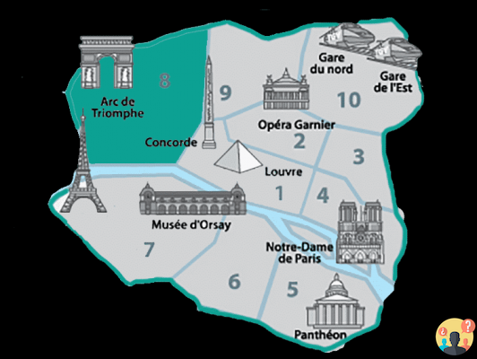 Où loger à Paris – Le guide des meilleurs quartiers et hôtels de la ville