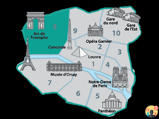 Dónde alojarse en París – La guía de los mejores barrios y hoteles de la ciudad