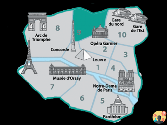 Dónde alojarse en París – La guía de los mejores barrios y hoteles de la ciudad