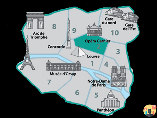 Dónde alojarse en París – La guía de los mejores barrios y hoteles de la ciudad