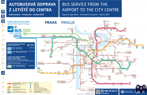 Como ir del aeropuerto de praga al centro