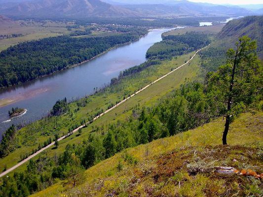 Top 10 Longest Rivers in the World