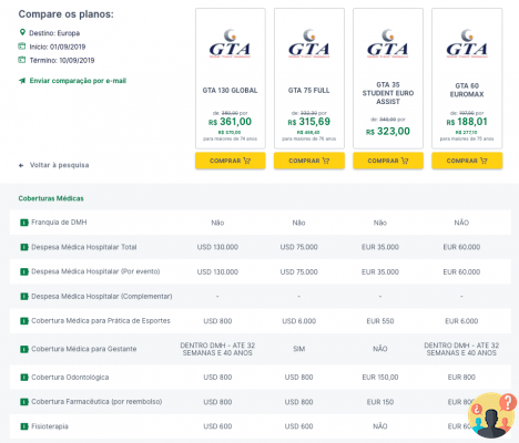 GTA Seguro Viagem est-il fiable ? Renseignez-vous sur la compagnie d'assurance