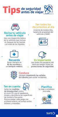 Consejos de viaje