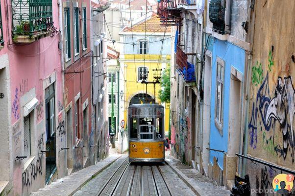 What to do in Lisbon – Tips for those who will stay from 1 to 5 days in the city