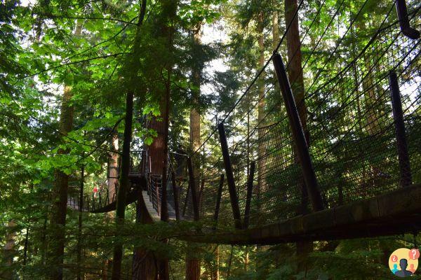 British Columbia – Top attractions and landmarks by region