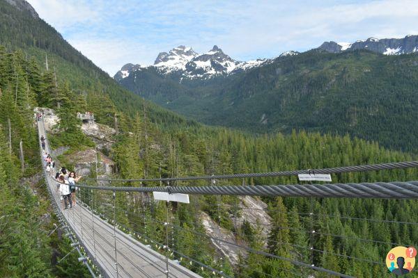 British Columbia – Top attractions and landmarks by region