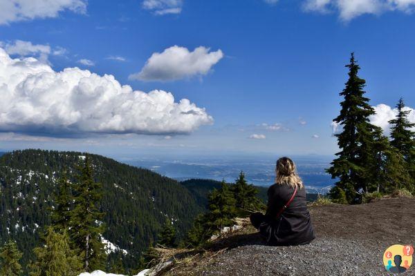 British Columbia – Top attractions and landmarks by region