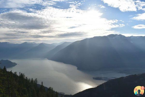 British Columbia – Top attractions and landmarks by region