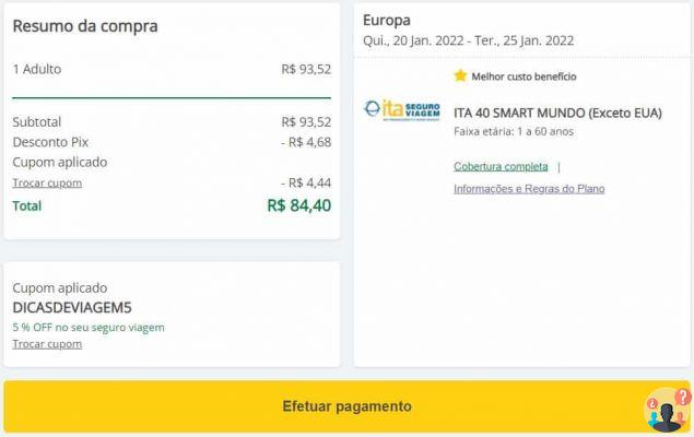 ITA Travel Card – È affidabile? Ne vale la pena?