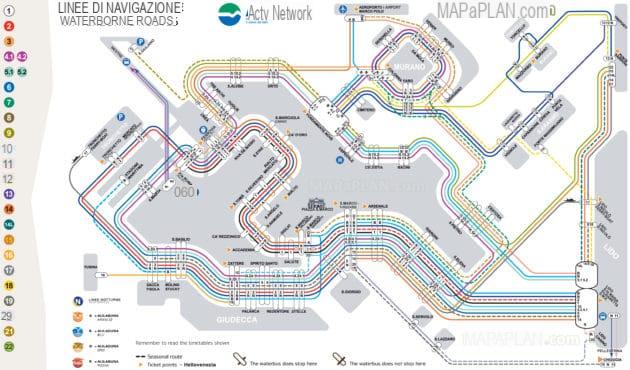 Pass ACTV Venice: how to use the vaporetto pass in Venice?