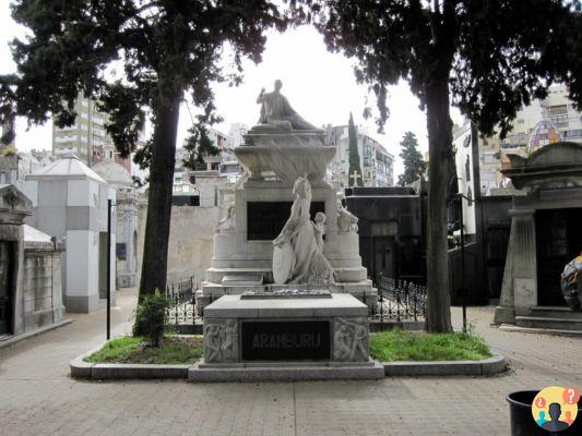 Recoleta in Buenos Aires – What to do, how to get there, where to eat and where to stay