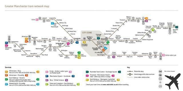 Transports publics de Manchester - Se déplacer