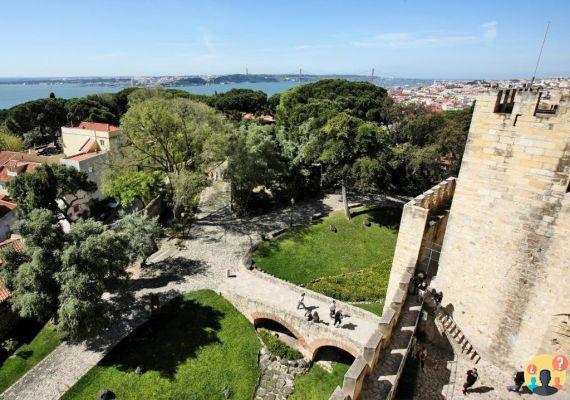 Dónde alojarse en Lisboa – Los mejores barrios y hoteles