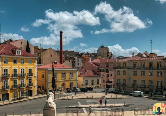 Dónde alojarse en Lisboa – Los mejores barrios y hoteles