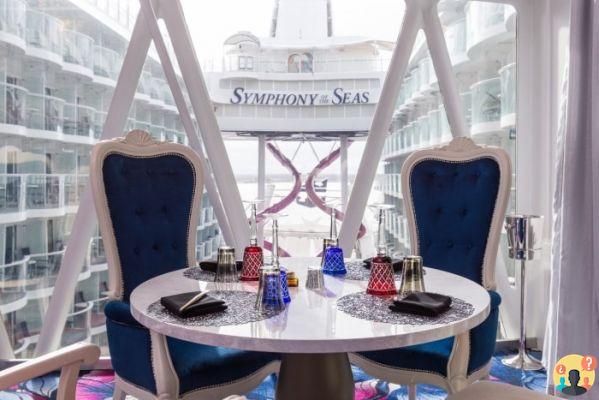 Symphony of the Seas: What It's Like to Travel on the World's Largest Cruise Ship