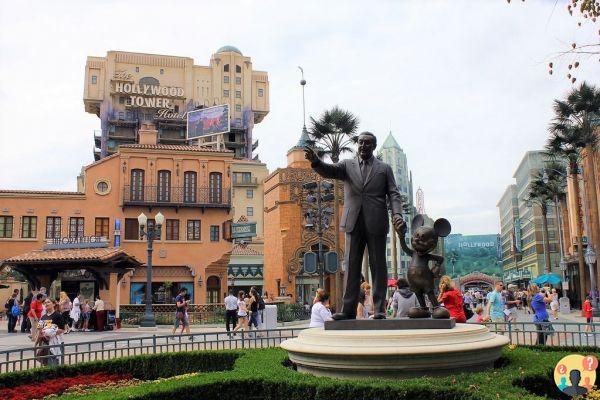 Disney – The Complete Guide to Parks Around the World