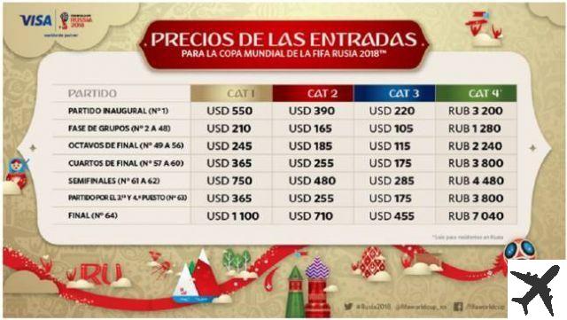 Comprar las entradas mundial rusia 2018