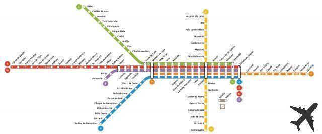 How to get from Porto airport to the center