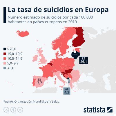 Svezia genitori di suicidi