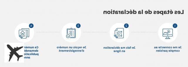 Airbnb à Paris : comment déclarer en ligne son bien ?