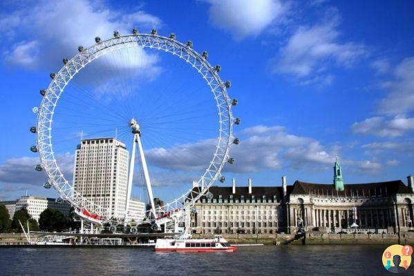 What to do in London from 1 to 7 days