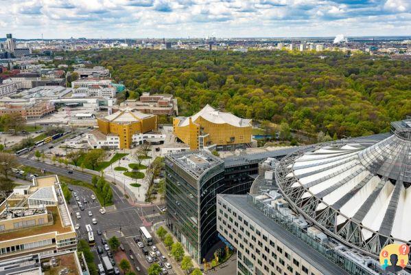 Itinéraire Berlin de 1 à 4 jours