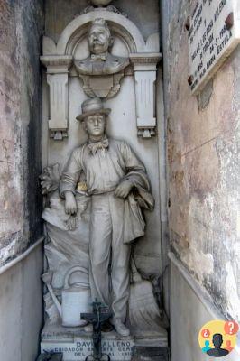 Comment se passe la visite du cimetière de Recoleta à Buenos Aires