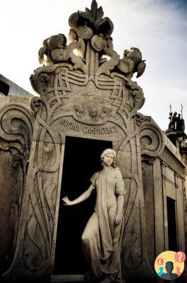 Comment se passe la visite du cimetière de Recoleta à Buenos Aires