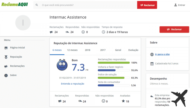 ¿Merece la pena el seguro de viaje Intermac Assistance? Descúbrelo aquí