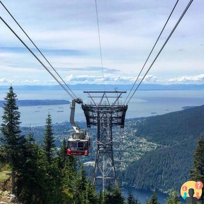 Cosas que hacer en Vancouver – 12 atracciones para visitar en la ciudad