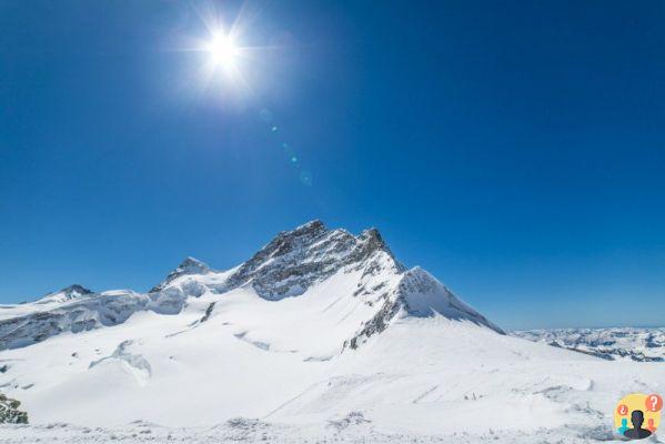 Jungfrau – Il vertice d'Europa a Interlaken