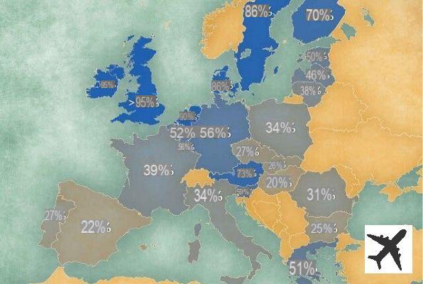 Dans quel pays tiendrez-vous une conversation en anglais ?