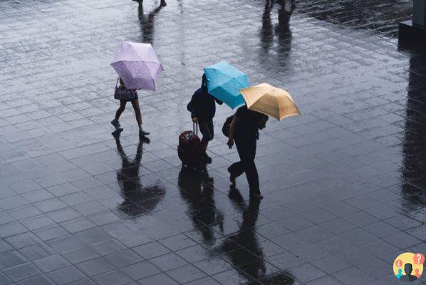 Seguro de viaje para estudiantes – Cómo elegir el ideal para tu viaje