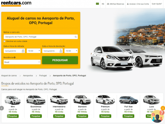 Car Hire in Portugal – EVERYTHING you need to know