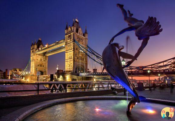 London – Complete City Guide