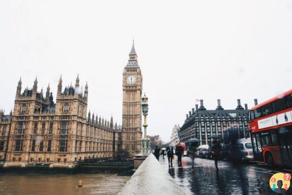 Londres – Guide complet de la ville